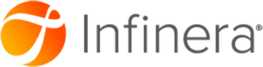 Infinera