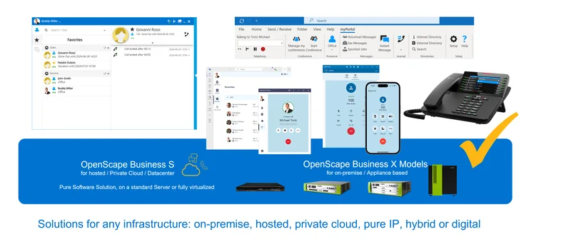 OpenScape Business X1W — настенная UC-платформа (малый офис)